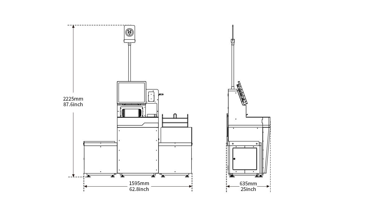 Product size picture