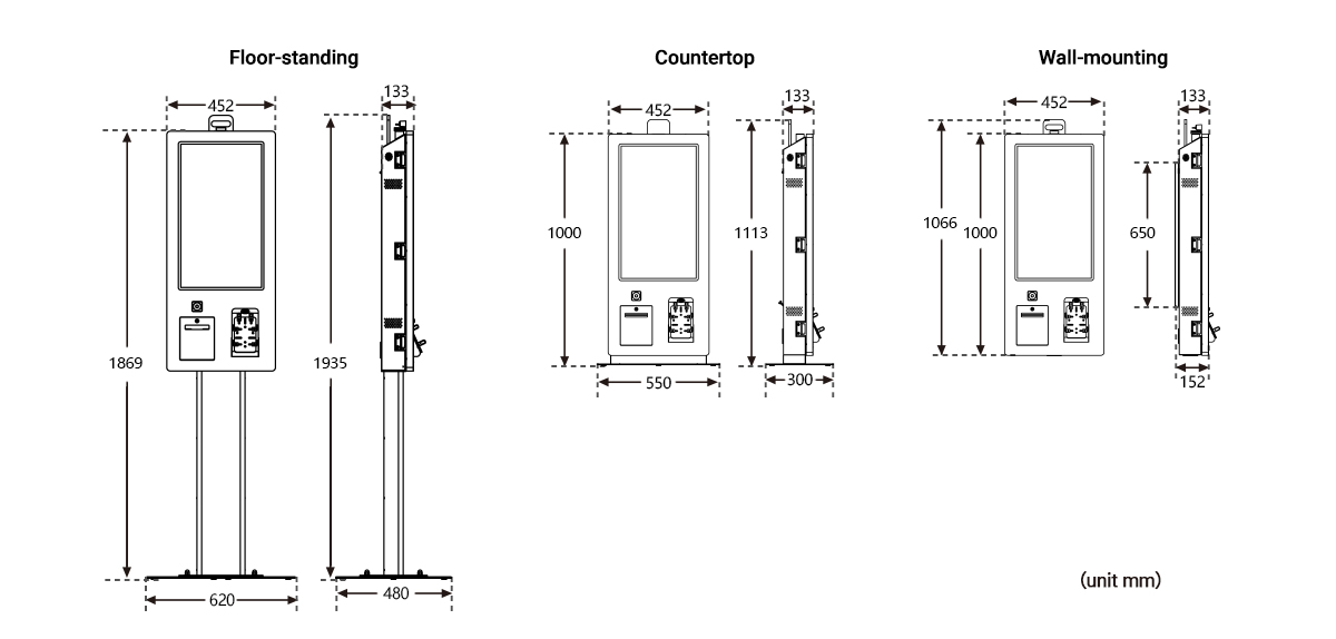 Product size picture