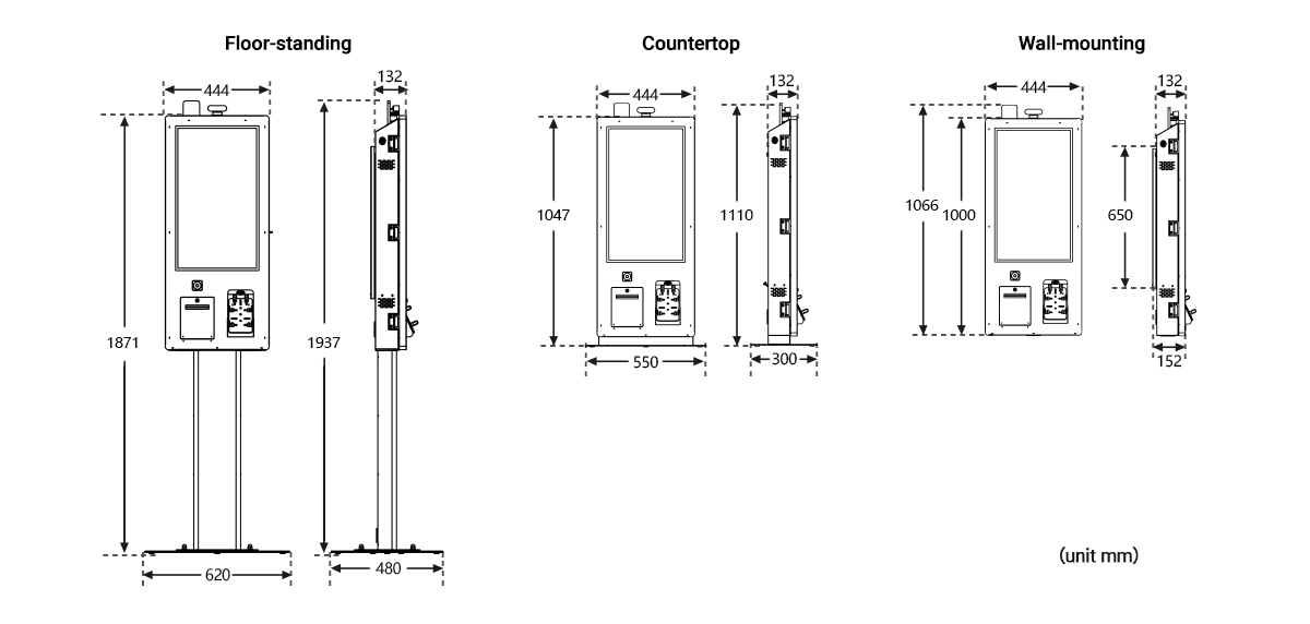 Product size picture